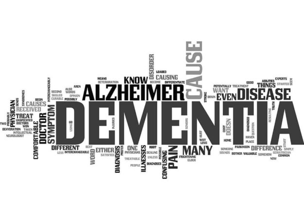 WHAT S THE DIFFERENCE BETWEEN ALZHEIMER S AND DEMENTIA TEXT WORD CLOUD CONCEPT