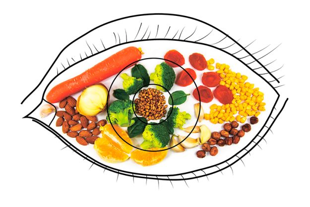 Food for eye health Food for eye health
