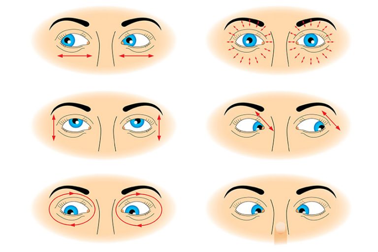6 Best Eye Exercises To Support Your Eyesight 6 Best Eye Exercises To Support Your Eyesight