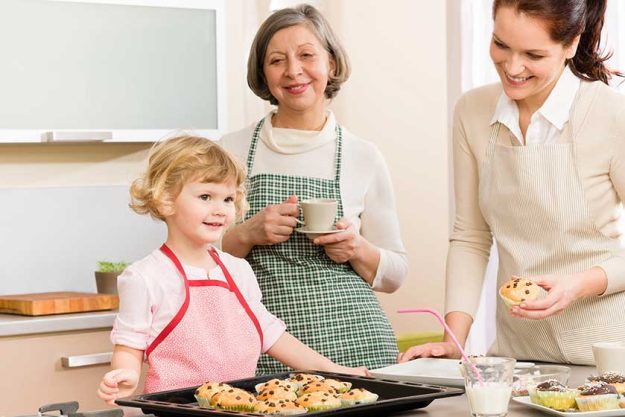 Family women baking cupcakes in kitchen