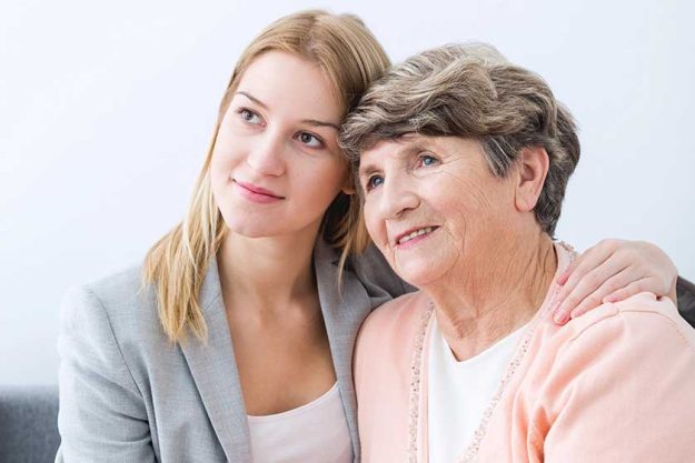 Intergenerational closeness of women Intergenerational closeness of women